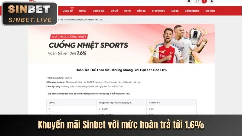 Bắn cá 3D đại dương xanh kỳ ảo tại sảnh game MCW18
